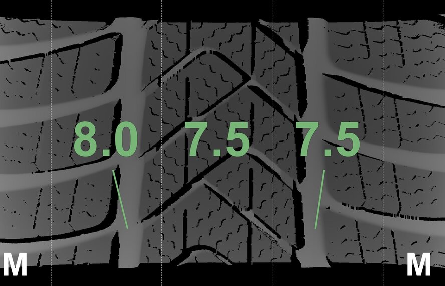 Mini Mini Countryman F60 533 18 inch wheels Pirelli Runflat winter tires New Original