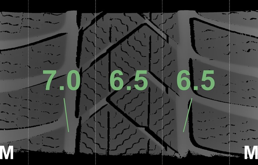 BMW BMW 2 series 3 series 4 series G20 G21 G22 G42 780 18 inch wheels Pirelli Runflat Winter Tires New Original