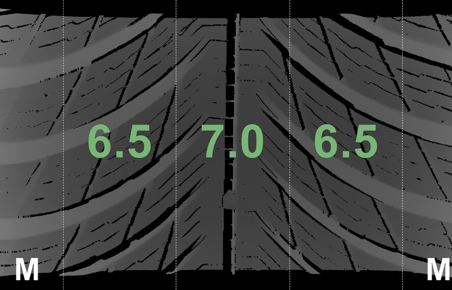 Mercedes Mercedes A B CLA Class W177 C118 W247 17 inch wheels Michelin Winter Tires Original