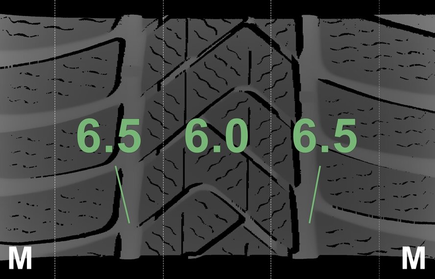 Mini Mini Countryman F60 JCW815 18 inch wheels Pirelli Runflat Winter Tires Original