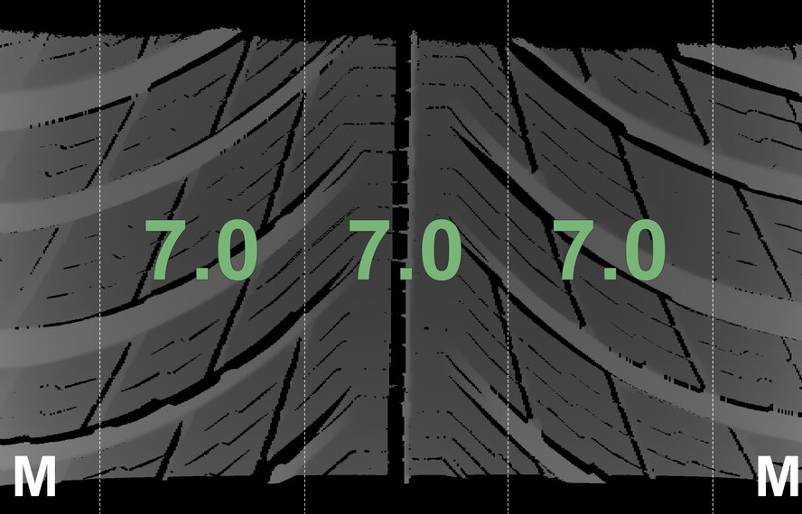 Mercedes Mercedes A B CLA Class W177 C118 W247 17 inch wheels Michelin Winter Tires Original