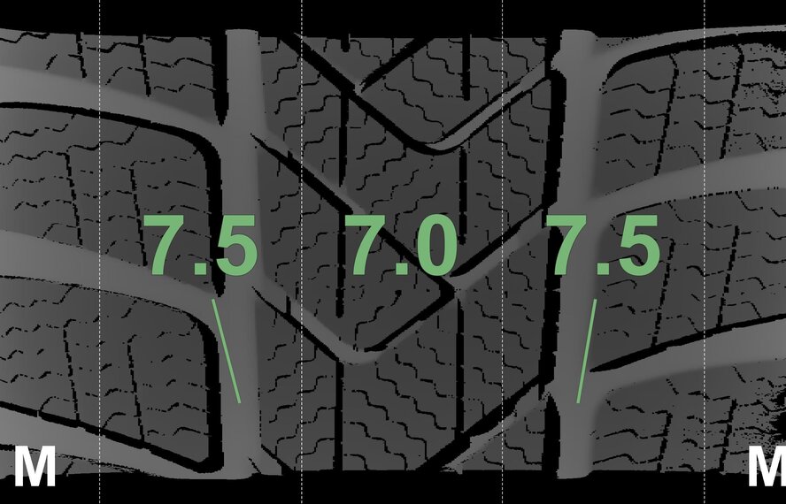 Mercedes Mercedes A B CLA Class W177 C118 W247 18 inch wheels Pirelli Winter Tires New Original