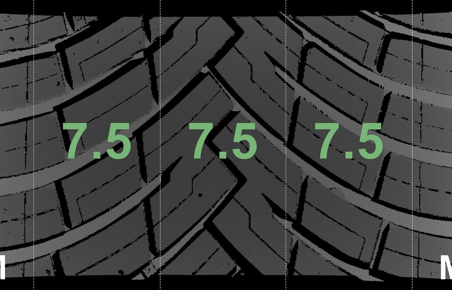 Mercedes Mercedes A B CLA Class W177 C118 W247 18 inch wheels Pirelli All-Season (4 seasons) New Original