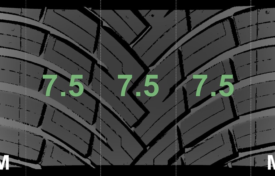 Mercedes Mercedes A B CLA Class W177 C118 W247 18 inch rims Pirelli All-Season (4 seasons) New Original