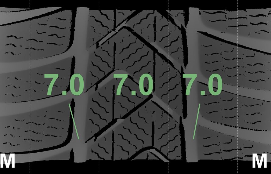 BMW BMW 5 Series G30 G31 8 Series G14 G15 G16 618 17 inch rims Pirelli Winter Tires Original