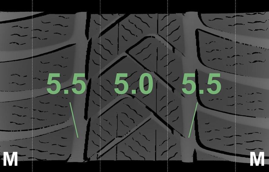 BMW BMW 5 Series G30 G31 8 Series G14 G15 G16 618 17 inch rims Pirelli Winter Tires Original