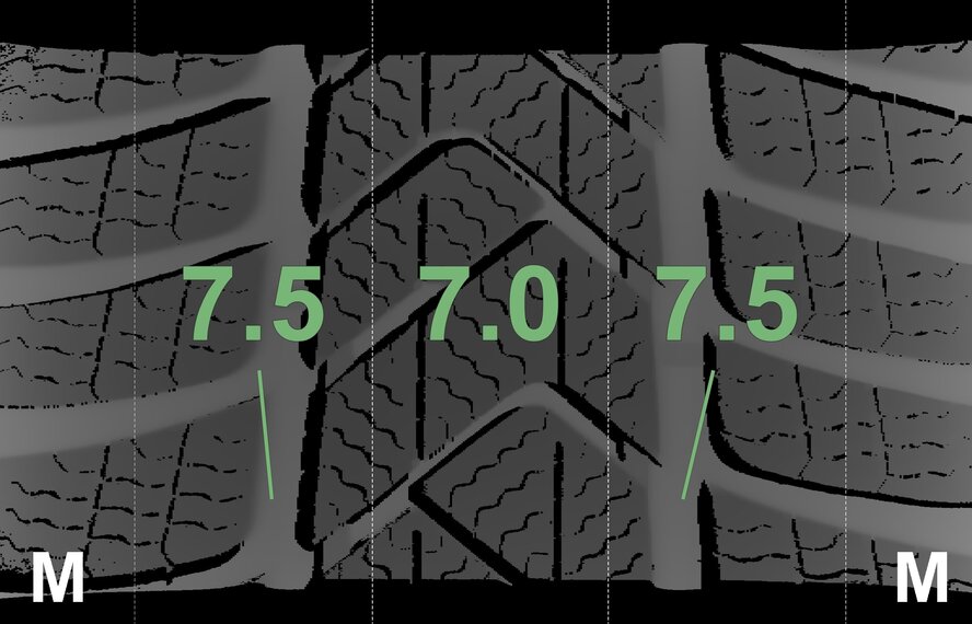 BMW BMW 5 Series G30 G31 8 Series G14 G15 G16 618 17 inch rims Pirelli Winter Tires Original