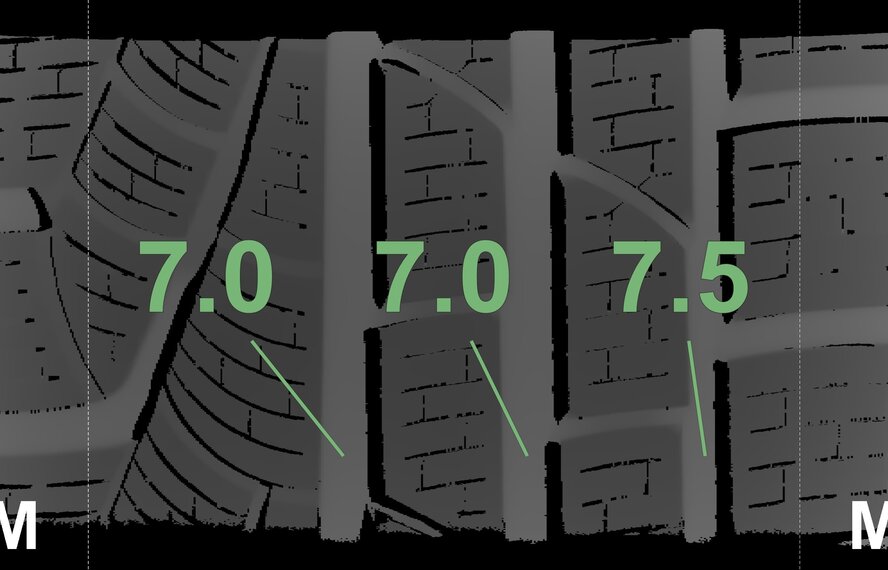 BMW BMW 3 4 Series F30 F31 F32 F33 F36 395 17 inch wheels Pirelli Runflat Winter Tires Original