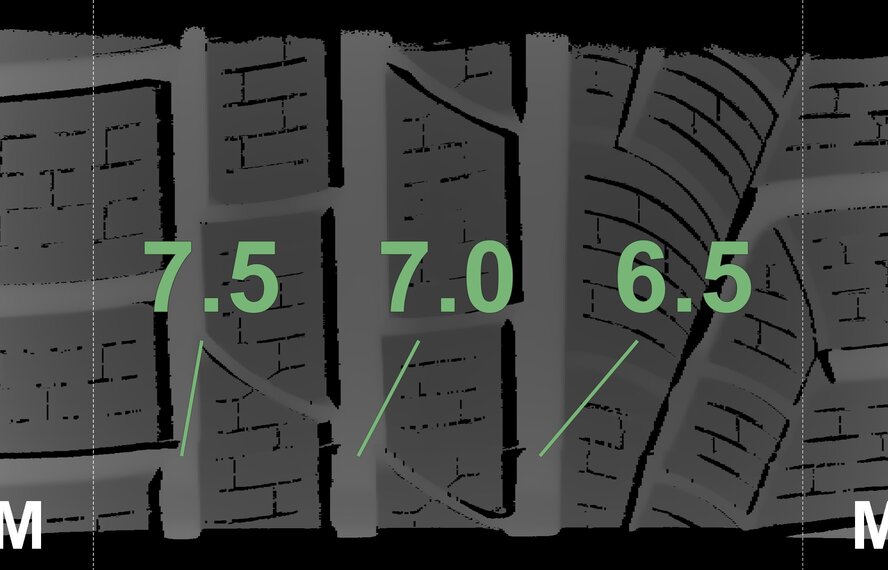 BMW BMW 3 4 Series F30 F31 F32 F33 F36 395 17 inch wheels Pirelli Runflat Winter Tires Original