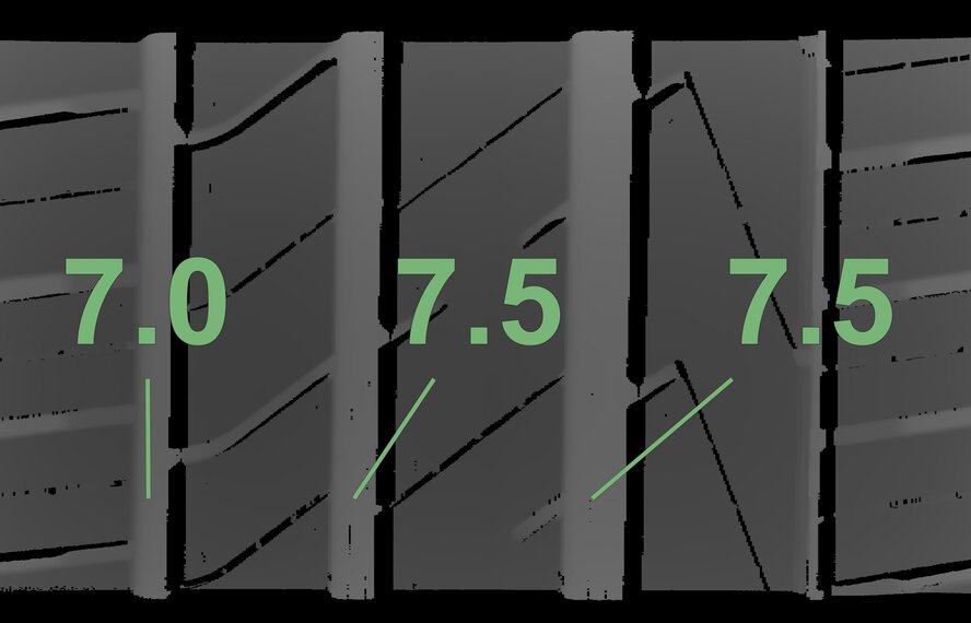 Audi Audi Q3 SQ3 F3B 20 inch wheels Hankook Summer Tires Original