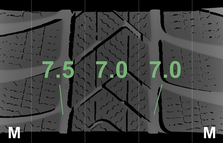 Mini Mini Countryman F60 532 18 inch wheels Pirelli Runflat Winter Tires Original