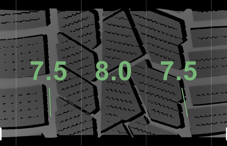 BMW BMW 5 Series i5 G60 G61 933 19-inch wheels Continental Winter Tires Original