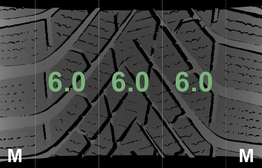 Mini Mini U25 Countryman 833 17 inch wheels Pirelli Winter Tires Original