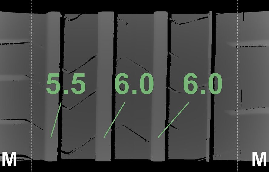 Audi Audi A3 S3 8Y 8V S-line 19 inch wheels Pirelli Summer tires Original