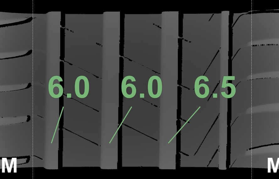 Audi Audi A3 S3 8Y 8V 18 inch wheels Pirelli Summer Tires Original