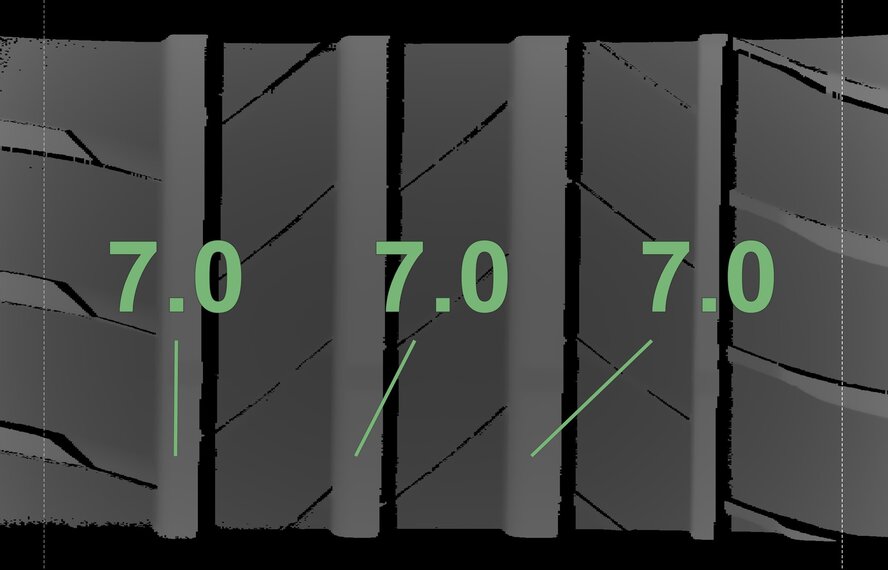 Audi Audi A3 S3 8Y 8V 18 inch wheels Bridgestone Summer Tires New Original