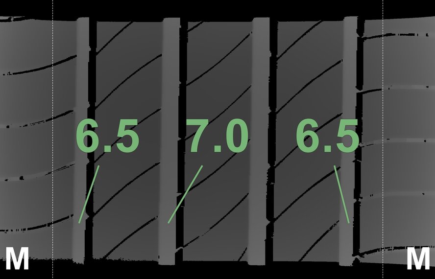 Audi Audi Q2 SQ2 81A 17 inch wheels Michelin Summer Tires Original