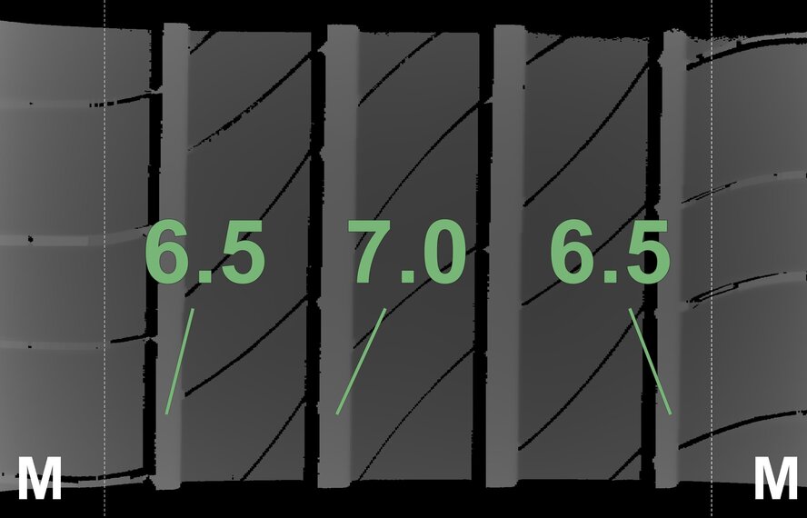 Audi Audi Q2 SQ2 81A 17 inch wheels Michelin Summer Tires Original