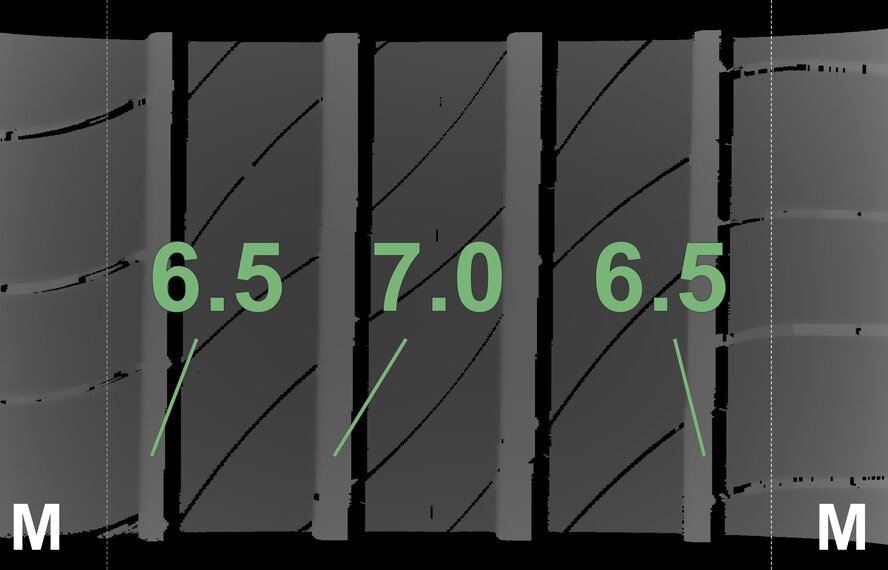 Audi Audi Q2 SQ2 81A 17 inch wheels Michelin Summer Tires Original