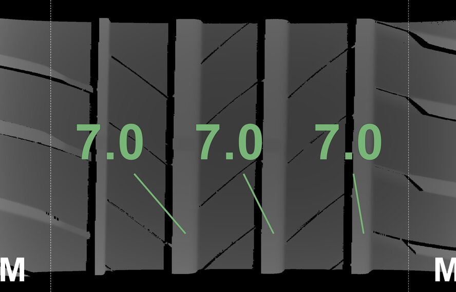 Audi Audi A3 S3 8Y 8V 18 inch wheels Bridgestone Summer tires Original