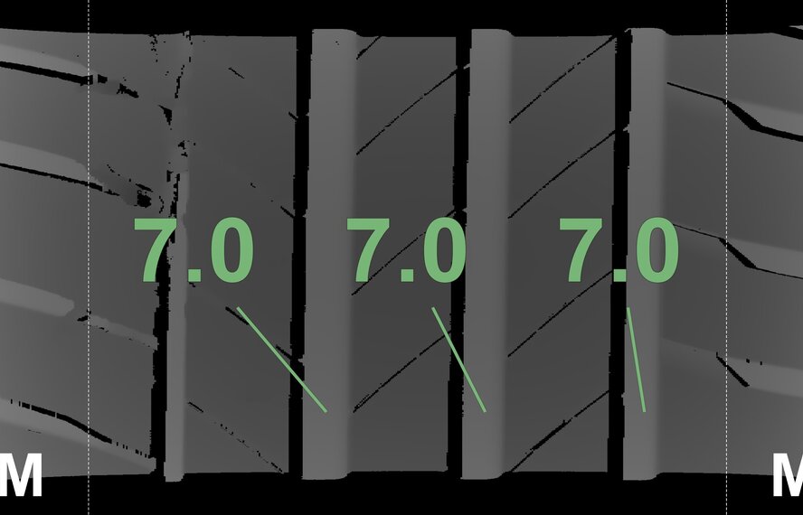 Audi Audi A3 S3 8Y 8V 18 inch wheels Bridgestone Summer tires Original