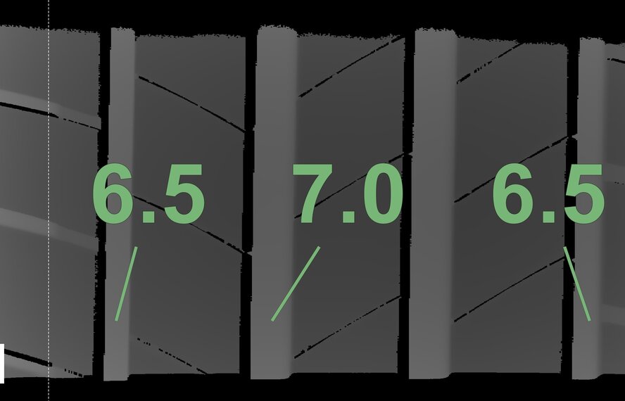 Audi Audi A6 A7 4K C8 21 inch rims Bridgestone Summer tires Original