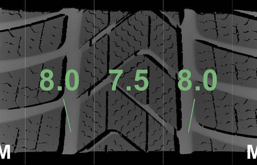 BMW BMW 5 series G30 G31 8 series G14 G15 G16 642 18 inch rims Pirelli Runflat Winter tires New Original