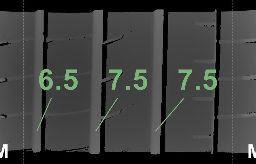 Audi Audi A3 S3 8Y 8V 19 inch wheels Goodyear Summer tires Original