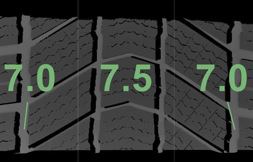 BMW BMW X5 G05 X6 G06 741M 21 inch wheels Continental winter tires Original