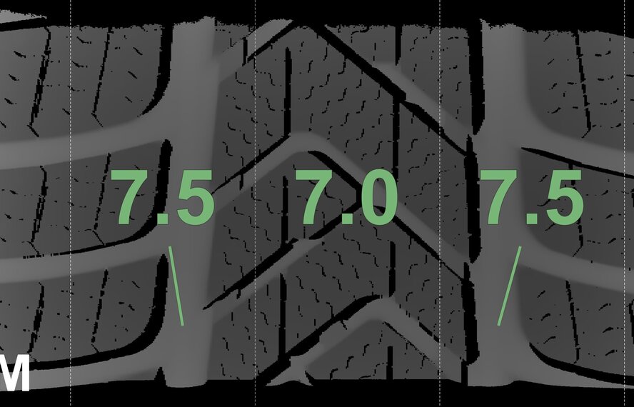 Audi Audi RS3 8Y 19 inch rims Pirelli Winter tires New Original