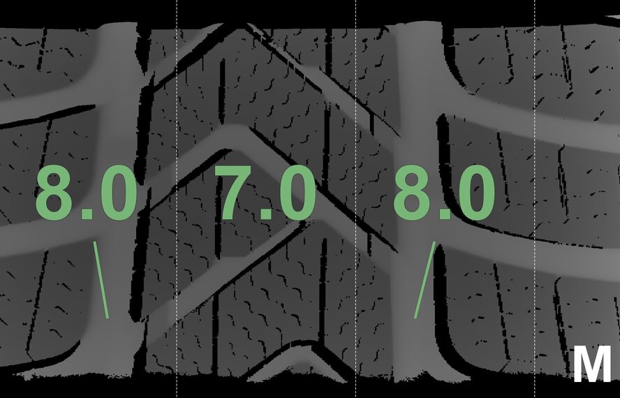 Audi Audi RS3 8Y 19 inch rims Pirelli Winter tires New Original