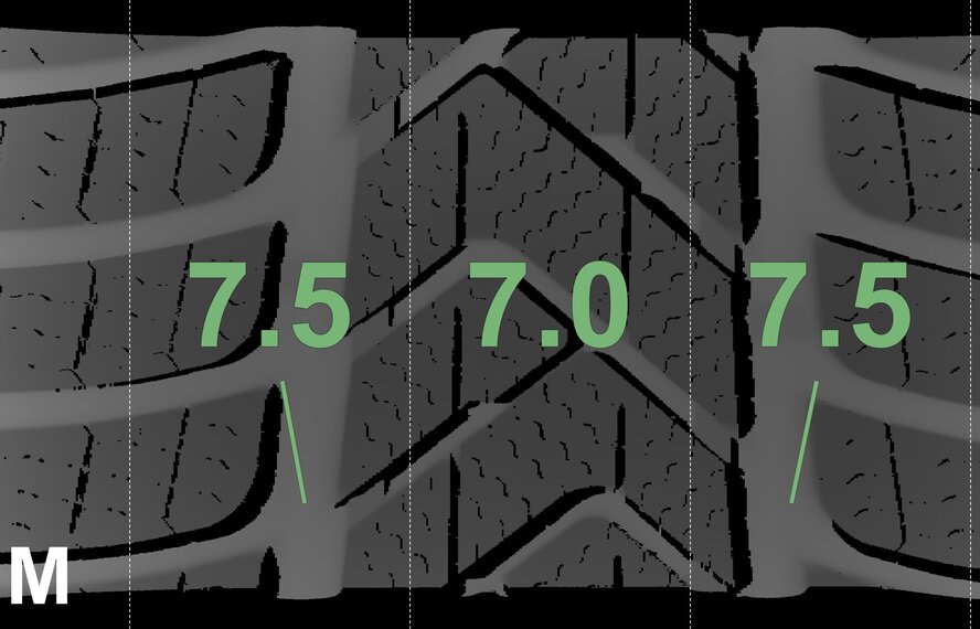 Audi Audi RS3 8Y 19 inch rims Pirelli Winter tires New Original