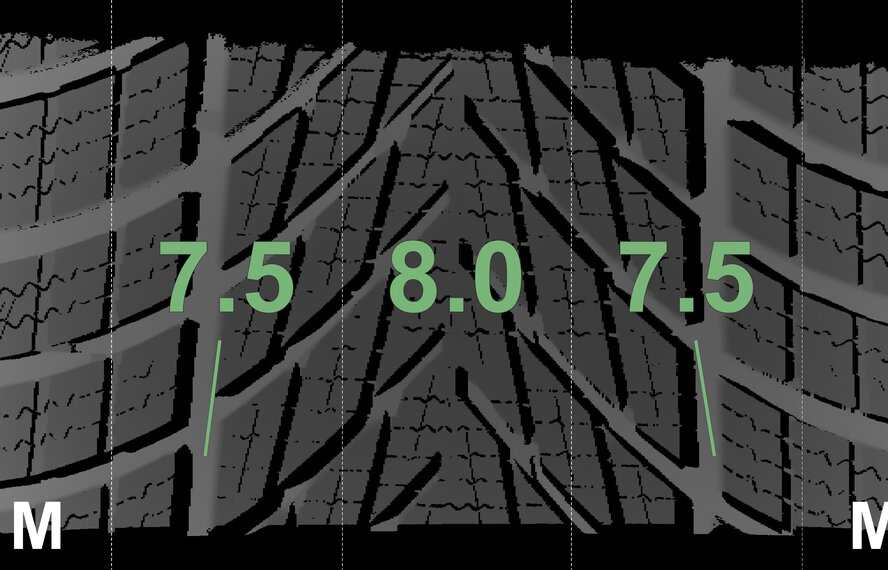 BMW BMW 1 Series 2 Series F70 F74 974 18 inch wheels Goodyear winter tires New Original