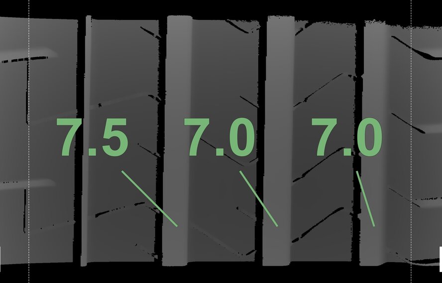 Audi Audi A6 A7 4K C8 21 inch wheels Pirelli Summer Tires Original