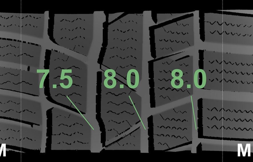 Audi Audi A3 S3 8Y 8V S-line 18 inch wheels Continental Winter tires New Original