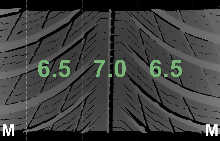 BMW BMW X3 X4 G01 G02 618 18 inch wheels Michelin Runflat winter tires Original