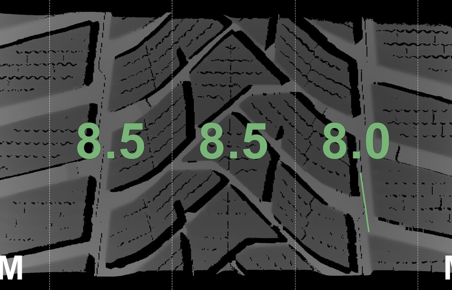 Audi Audi A3 S3 8Y 8V 18 inch rims Dunlop winter tires Original