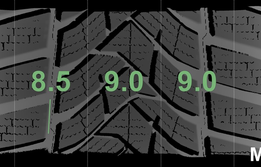 Audi Audi A3 S3 8Y 8V 18 inch rims Dunlop winter tires Original