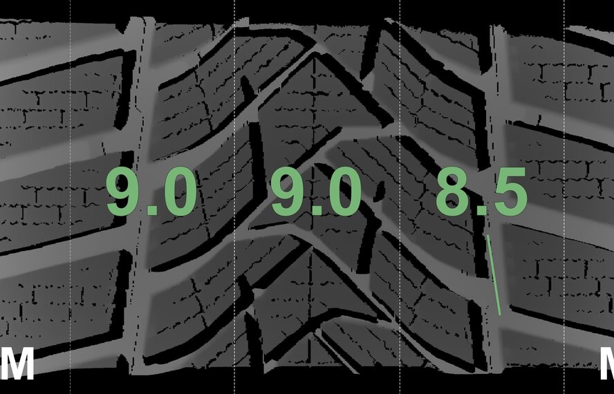 Audi Audi A3 S3 8Y 8V 18 inch rims Dunlop winter tires Original