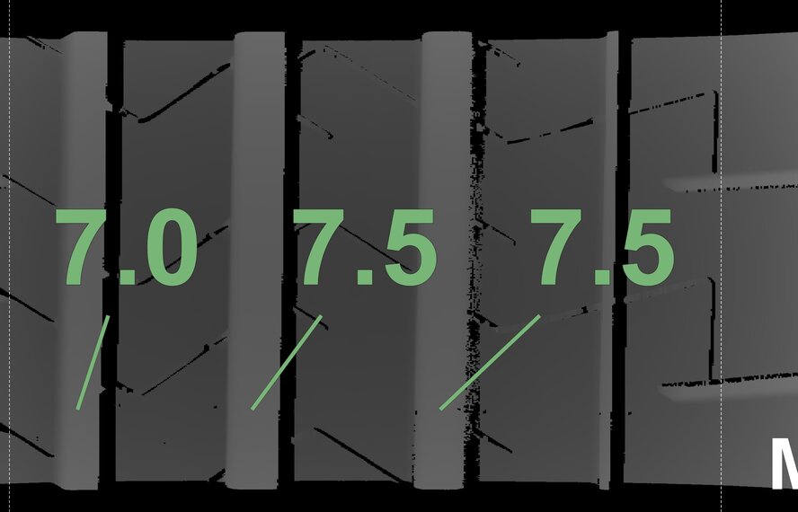 Audi Audi A4 S4 B9 8W 19 inch wheels Pirelli Summer tires New Original