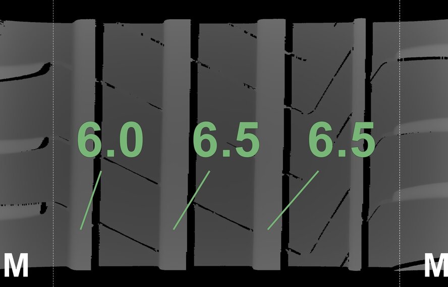 Audi Audi A3 S3 8Y 8V 18 inch wheels Pirelli Summer Tires Original