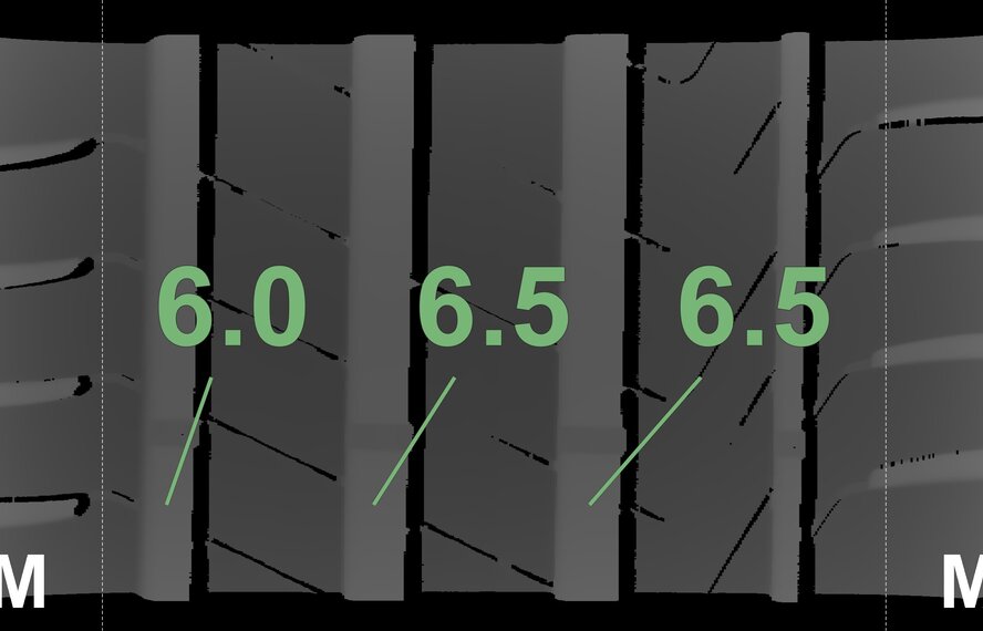 Audi Audi A3 S3 8Y 8V 18 inch wheels Pirelli Summer Tires Original