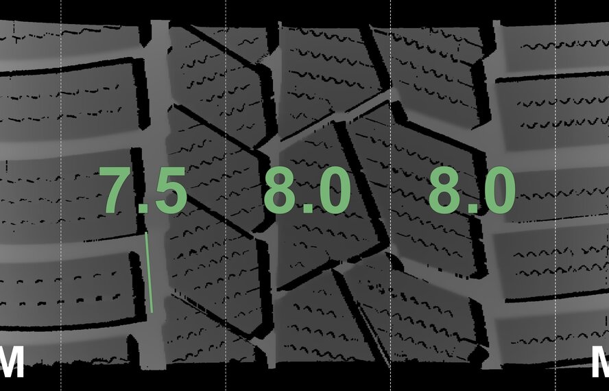 BMW BMW 2 series 3 series 4 series G20 G21 G22 G42 796M 18 inch rims Continental Runflat winter tires Original