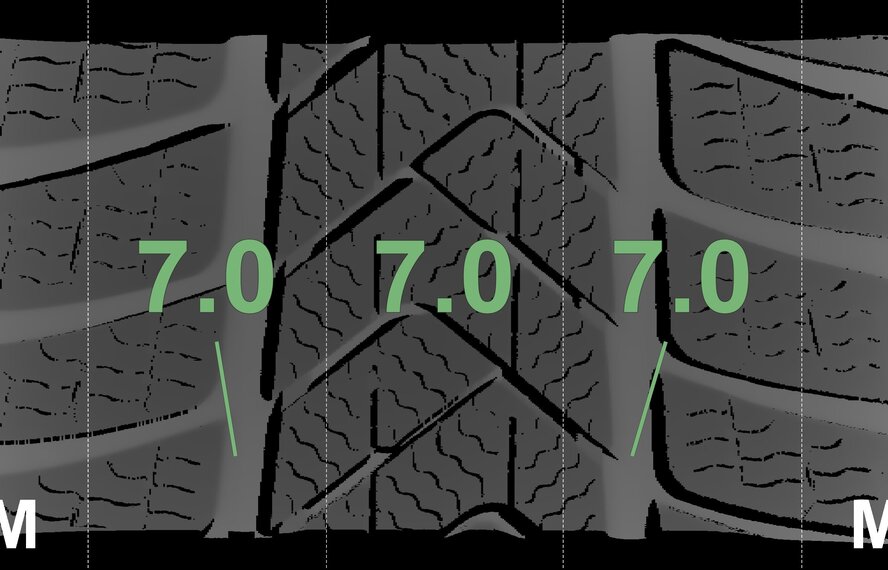 BMW BMW 5 series G30 G31 8 series G14 G15 G16 642 18 inch wheels Pirelli Runflat Winter tires Original
