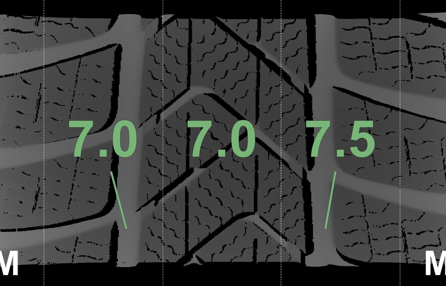 BMW BMW 5 series G30 G31 8 series G14 G15 G16 642 18 inch wheels Pirelli Runflat Winter tires Original