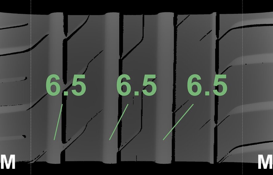 Audi Audi A3 S3 8Y 8V 17 inch wheels Nexen Summer Tires Original