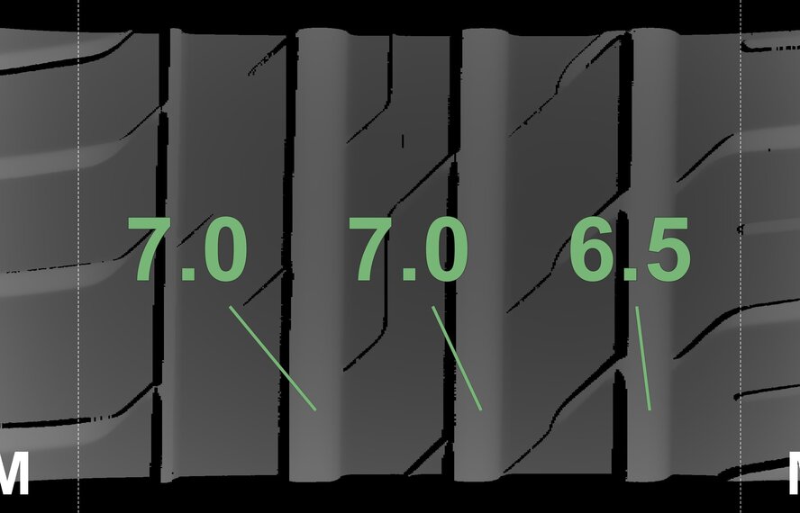 Audi Audi A3 S3 8Y 8V 17 inch wheels Nexen Summer Tires Original