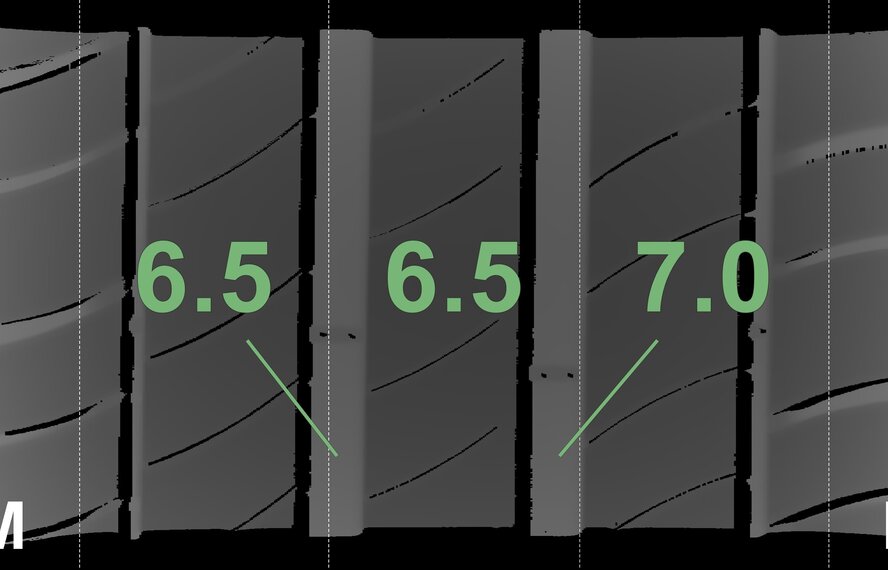 Audi Audi A4 Allroad B9 18 inch wheels Michelin Summer Tires Original