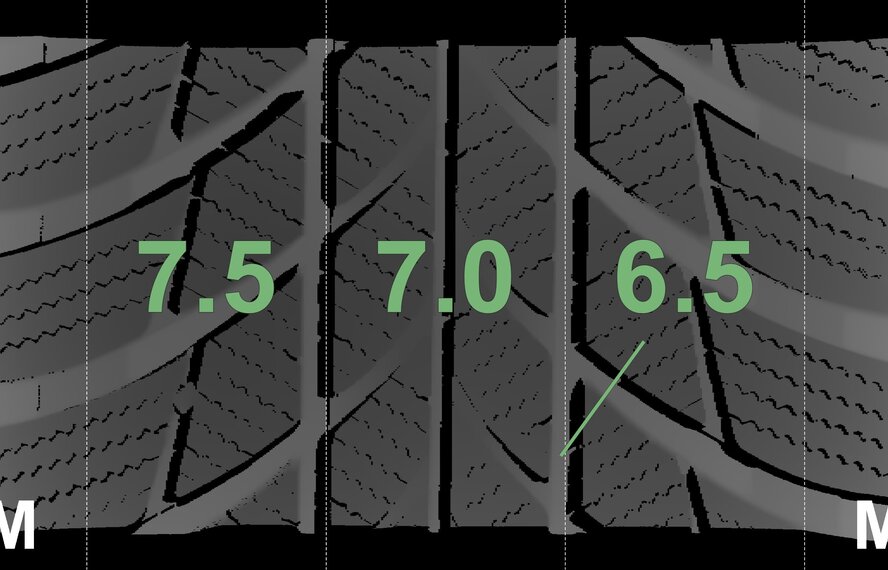 BMW BMW Z4 G29 768 17 inch rims Bridgestone Runflat Winter Tires Original