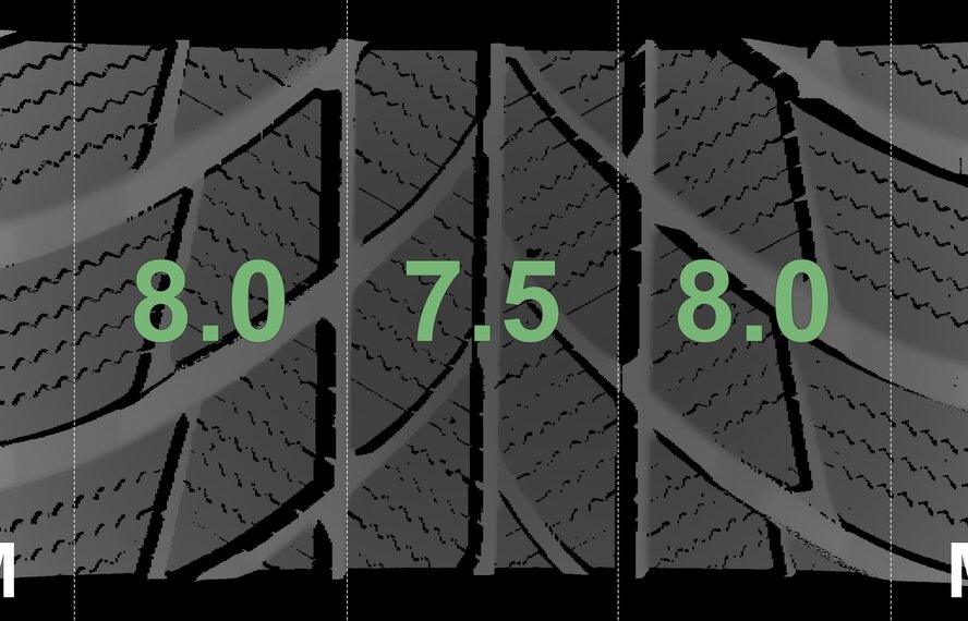BMW BMW 6 GT G32 7 series G11 G12 620 19 inch rims Bridgestone Runflat Winter tires New Original